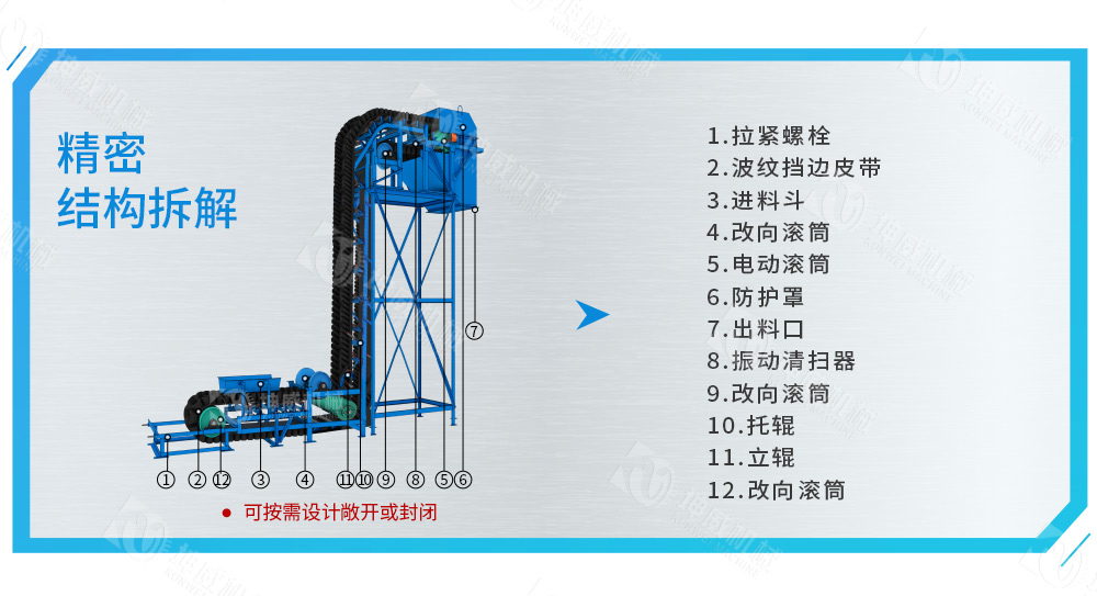 垂直大傾角皮帶機結(jié)構(gòu)組成